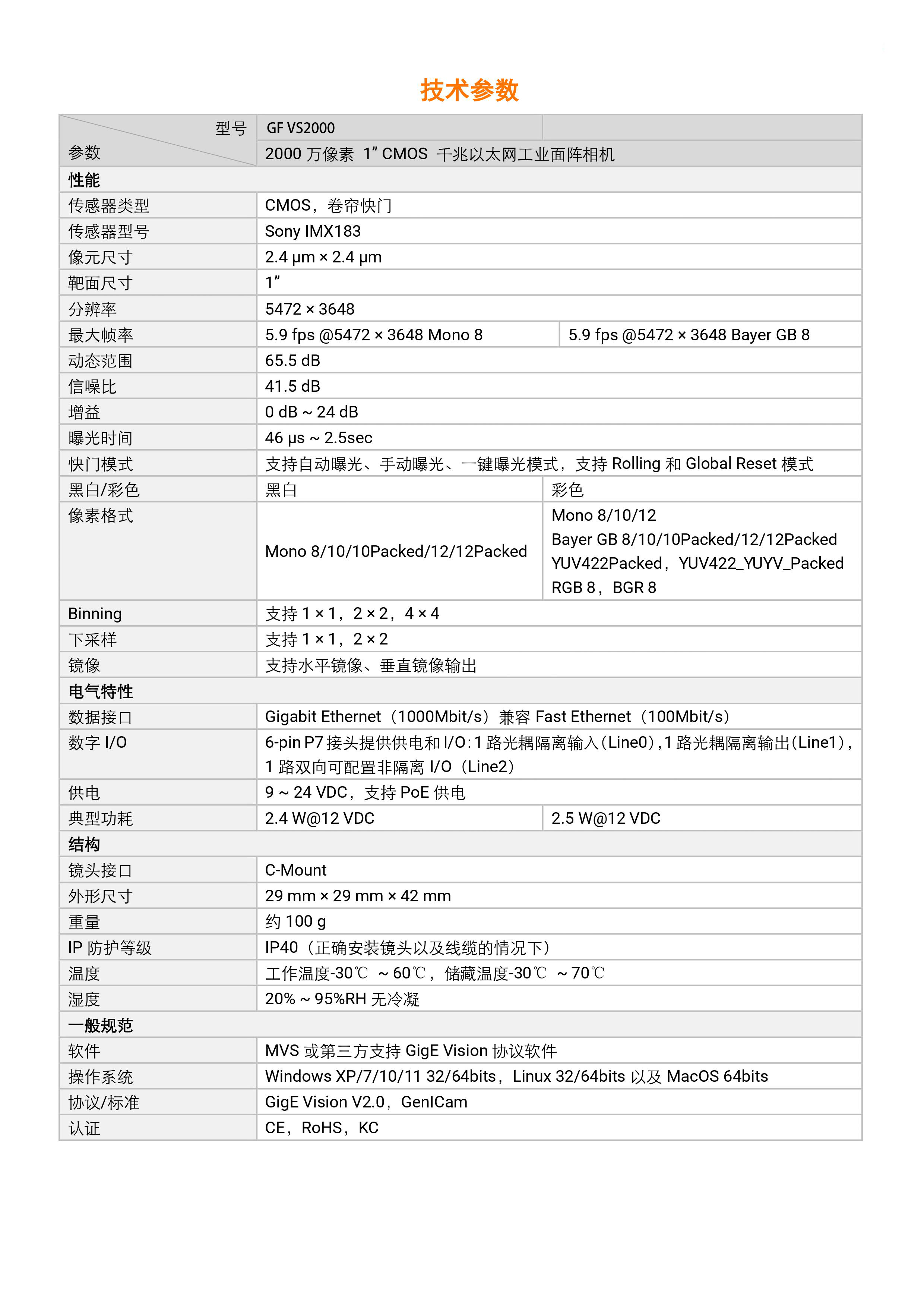 GF VS2000相機參數(shù)-圖片-2.png