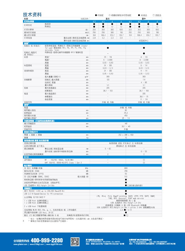 GAOFEI側(cè)貼貼標(biāo)機參數(shù)