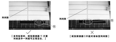 條碼打印機跳紙